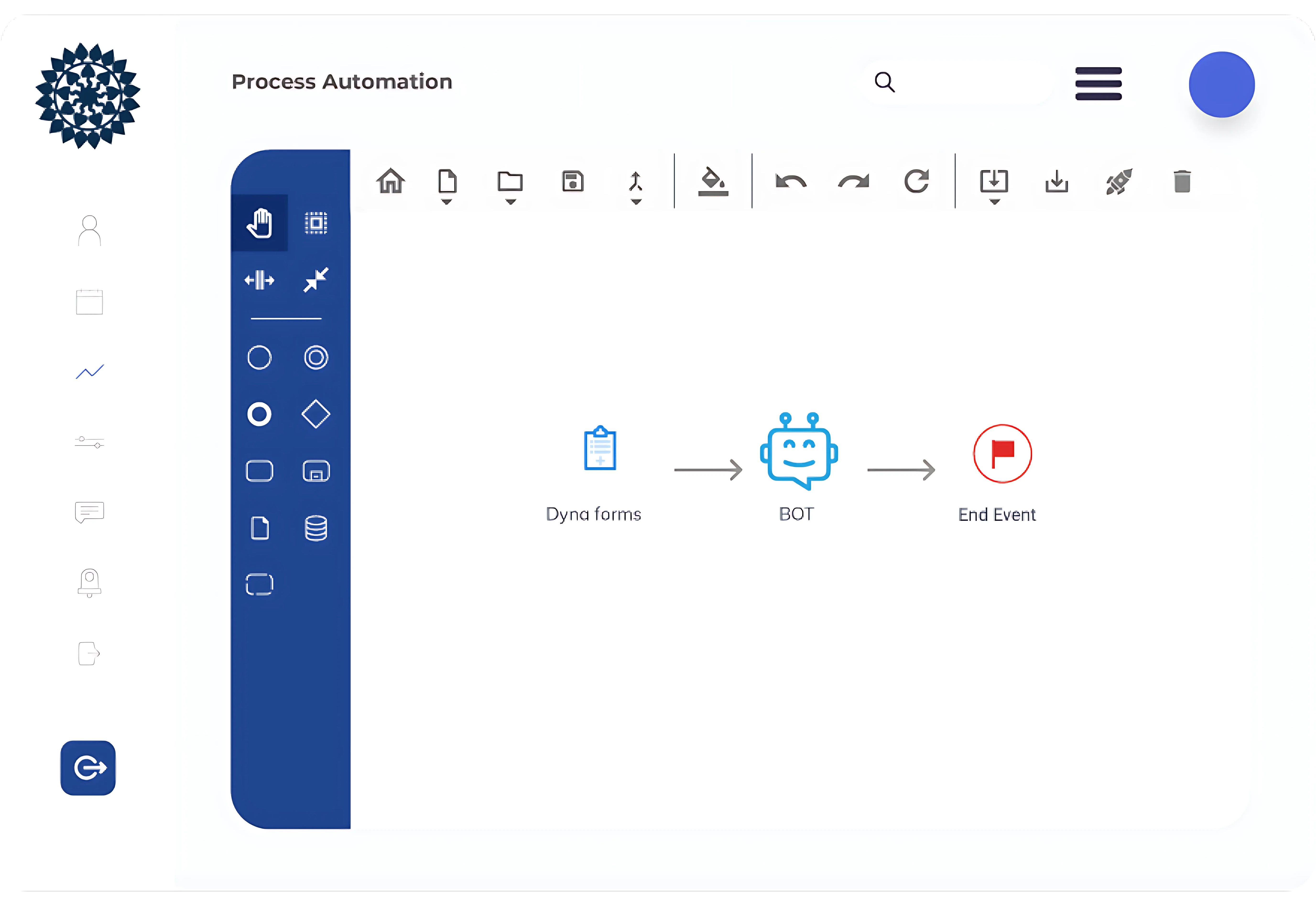 Smi Process SMI-robotic-process-automation