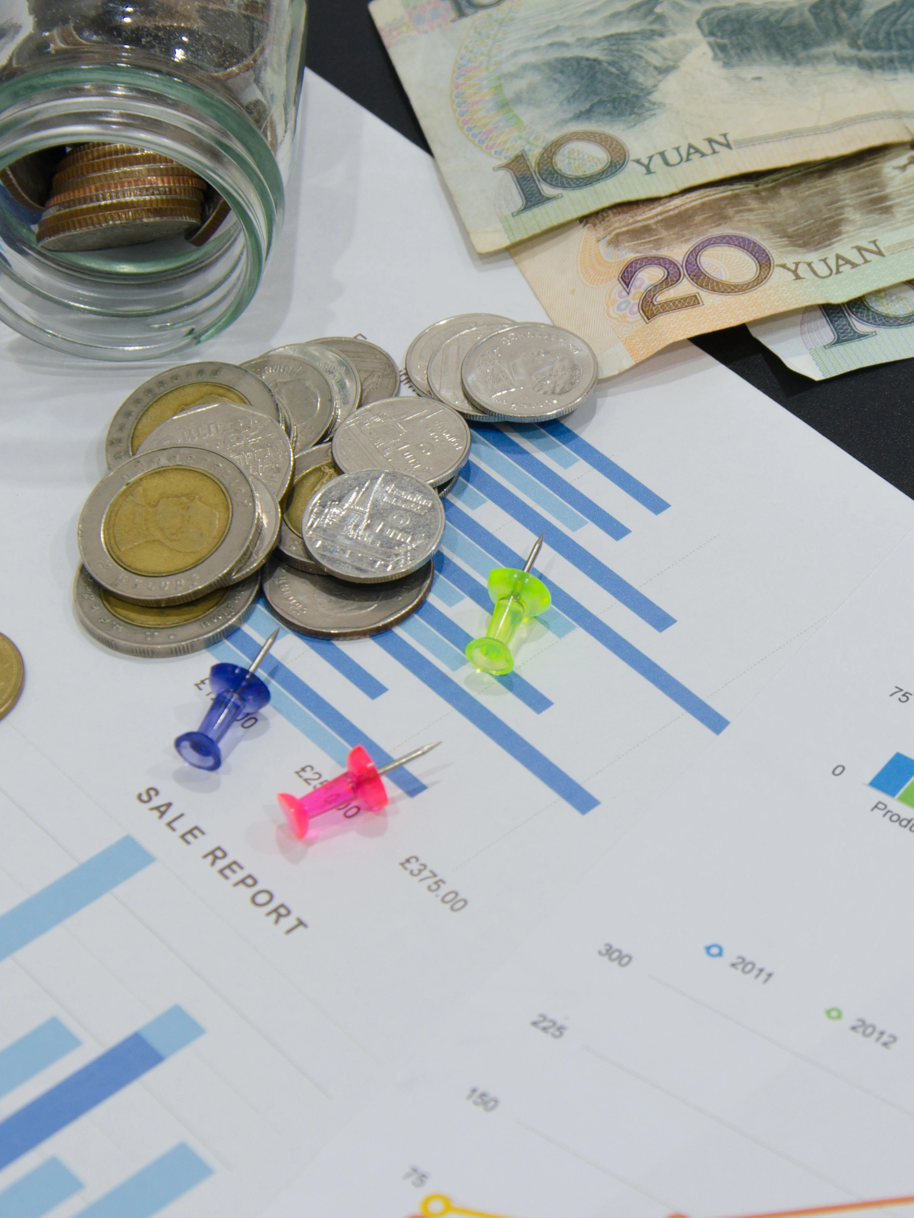 Procurement Management